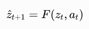 Forward-prediction equation used by a conventional world model
